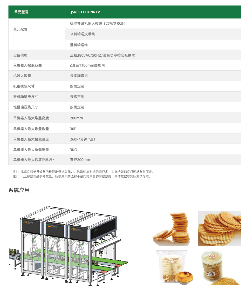 多機器人柔性堆疊單元組合