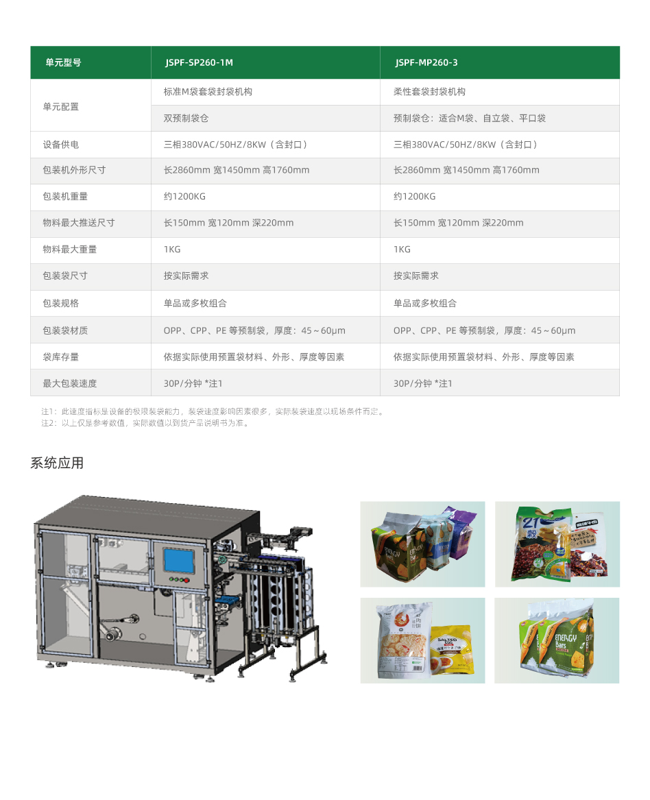 健松智能柔性套袋包裝制造單元